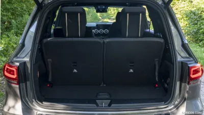 GLB 220